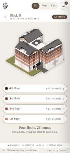 Block view on mobile