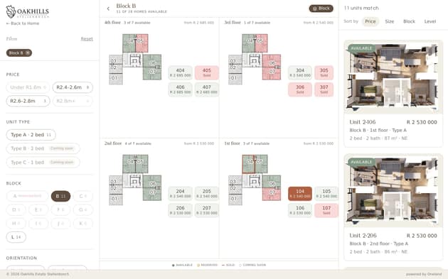 Every apartment on each floor with its status