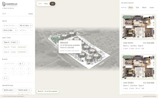 Hovering Block B: homes left and from-price